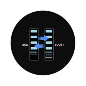 Lost Vape Thelema Elite S Eco mode