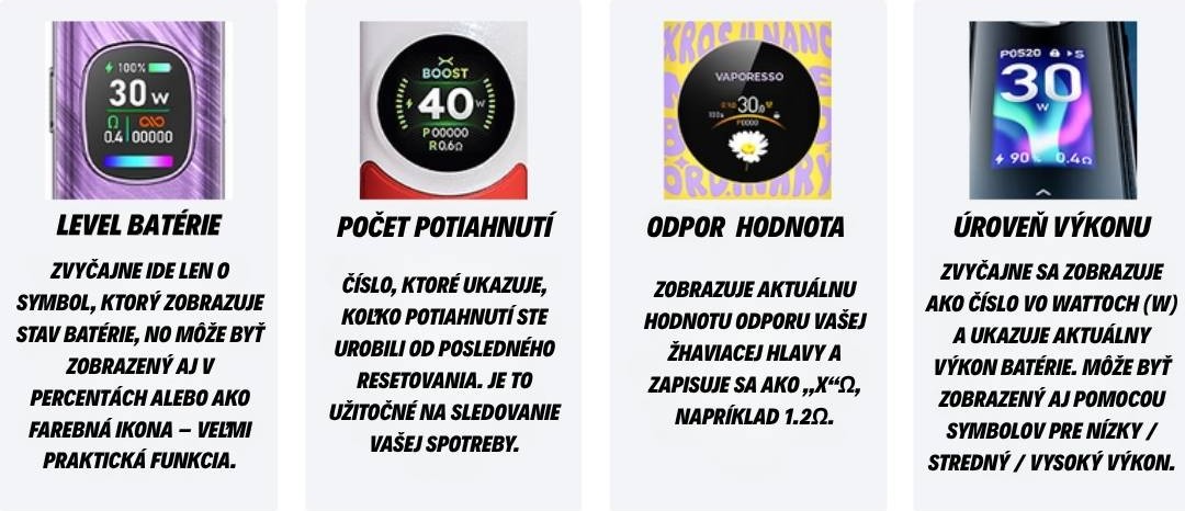 Ako funguje displej elektronické cigarety