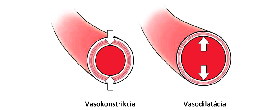 Nikotín a Vaping 